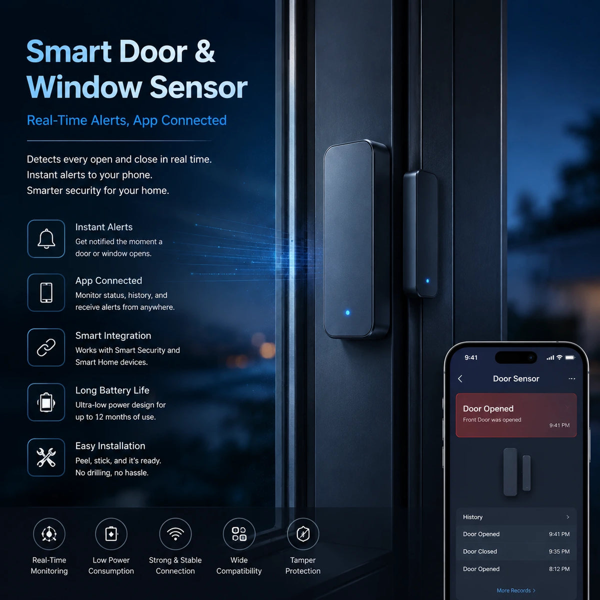 Smart door and window sensor with real-time app alerts and mobile monitoring