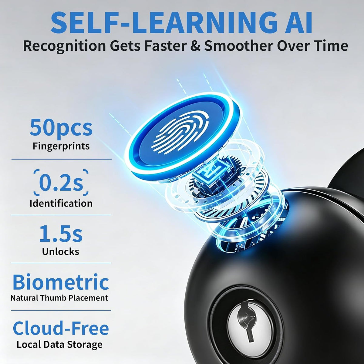 Smart door lock with AI fingerprint recognition, fast biometric unlocking and local data storage