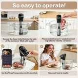 Sous vide cooker step-by-step operation guide showing setup, food placement, temperature control and cooking